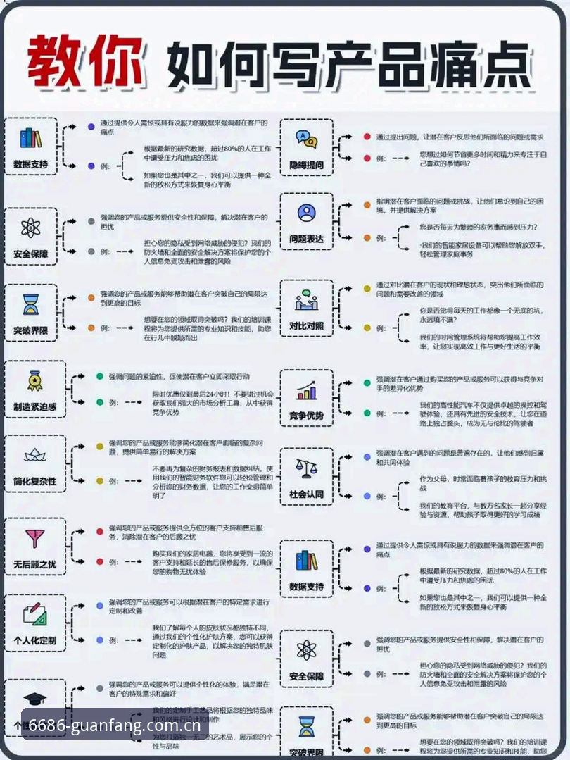 从用户痛点出发：6686体育平台登录的3种高效方式与5个细节考量
